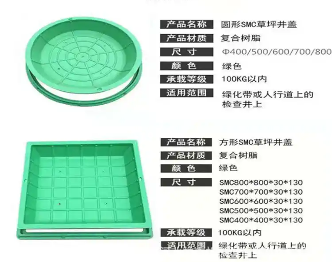 岳塘树脂复合种植井盖展示